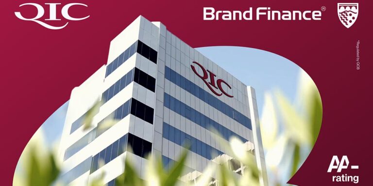 QIC Retains Position in Top 10 Strongest Qatari Brands Ranking by Brand Finance - retains position